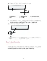 Предварительный просмотр 20 страницы H3C WX5002 Installation Manual