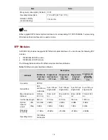 Preview for 12 page of H3C WX5002ACCESSCONTROLLER Installation Manual