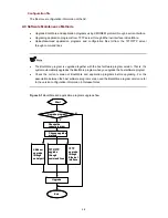 Preview for 31 page of H3C WX5002ACCESSCONTROLLER Installation Manual