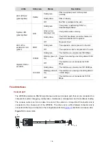 Предварительный просмотр 11 страницы H3C WX5004 Installation Manual