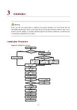 Предварительный просмотр 21 страницы H3C WX5004 Installation Manual