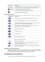 Preview for 5 page of H3C WX5500H series User Configuration Manual