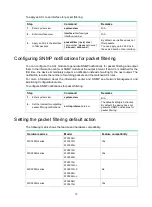 Preview for 20 page of H3C WX5500H series User Configuration Manual