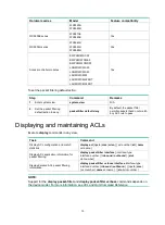 Preview for 21 page of H3C WX5500H series User Configuration Manual