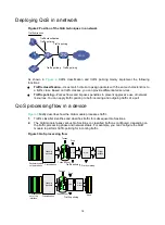 Preview for 26 page of H3C WX5500H series User Configuration Manual