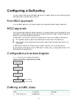 Preview for 27 page of H3C WX5500H series User Configuration Manual