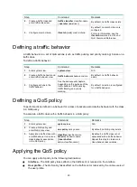 Preview for 28 page of H3C WX5500H series User Configuration Manual