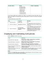 Preview for 30 page of H3C WX5500H series User Configuration Manual