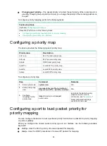 Preview for 32 page of H3C WX5500H series User Configuration Manual