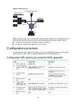 Preview for 36 page of H3C WX5500H series User Configuration Manual