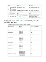 Preview for 37 page of H3C WX5500H series User Configuration Manual