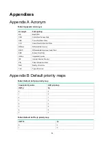 Preview for 44 page of H3C WX5500H series User Configuration Manual