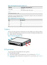 Preview for 9 page of H3C WX5540E Installation Manual