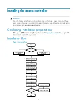 Preview for 13 page of H3C WX5540E Installation Manual