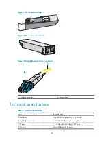 Preview for 46 page of H3C WX5540E Installation Manual