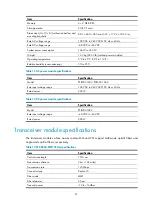 Preview for 47 page of H3C WX5540E Installation Manual