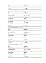 Preview for 48 page of H3C WX5540E Installation Manual