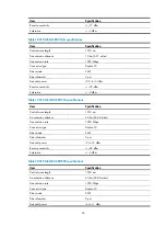 Preview for 49 page of H3C WX5540E Installation Manual