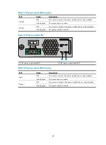 Preview for 54 page of H3C WX5540E Installation Manual