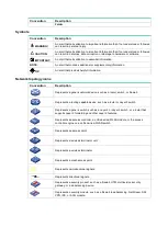 Предварительный просмотр 4 страницы H3C WX6600 Series Interface Configuration Manual