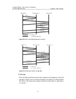 Preview for 53 page of H3C XE 200 IP Operation Manual