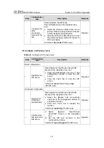 Предварительный просмотр 35 страницы H3C XE 200 User Manual