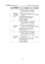 Preview for 48 page of H3C XE 200 User Manual