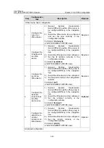 Preview for 49 page of H3C XE 200 User Manual