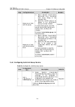 Preview for 70 page of H3C XE 200 User Manual