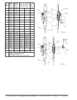 Preview for 4 page of haacon 1624.1,5 Operating Instructions Manual