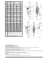 Preview for 5 page of haacon 1624.1,5 Operating Instructions Manual