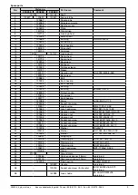 Предварительный просмотр 21 страницы haacon 2724.10 Operating Manual