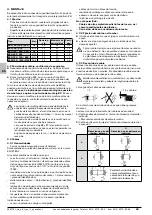 Preview for 50 page of haacon ESF 150 Operating Manual