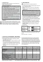 Preview for 66 page of haacon ESF 150 Operating Manual