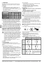 Preview for 78 page of haacon ESF 150 Operating Manual