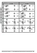 Preview for 92 page of haacon ESF 150 Operating Manual