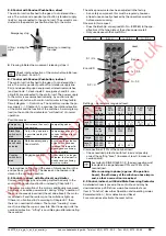 Preview for 24 page of haacon ESF Operating Manual