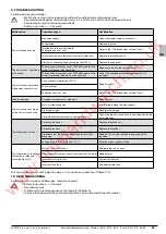 Preview for 25 page of haacon ESF Operating Manual