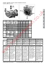 Предварительный просмотр 79 страницы haacon ESF Operating Manual