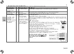 Preview for 6 page of haacon S 2000 Plus User Manual And Service Instructions