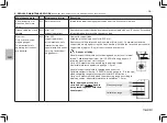 Preview for 12 page of haacon S 2000 Plus User Manual And Service Instructions