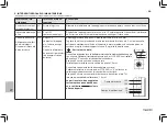 Preview for 30 page of haacon S 2000 Plus User Manual And Service Instructions