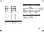 Preview for 11 page of haacon S/DK Instructions Manual And Service Instructions