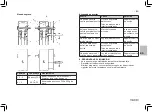 Preview for 21 page of haacon S/DK Instructions Manual And Service Instructions