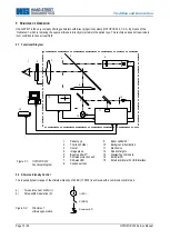 Preview for 12 page of Haag-Streit OCTOPUS 300 Service Manual