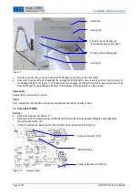 Preview for 18 page of Haag-Streit OCTOPUS 300 Service Manual