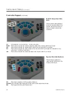 Preview for 28 page of Haag-Streit VISUTRON 900 Touch User Manual