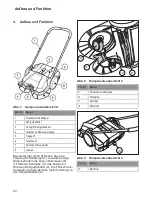 Preview for 20 page of Haaga 355 User Manual