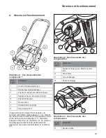 Preview for 33 page of Haaga 355 User Manual