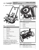 Предварительный просмотр 7 страницы Haaga 375 Original Operating Instructions